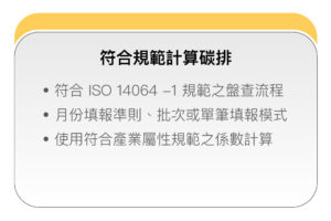 符合規範計算碳排