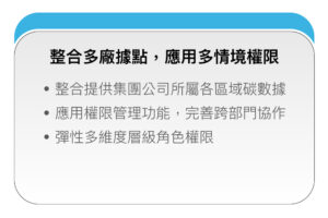 整合多廠據點,應用多情境權限