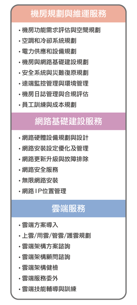 全球IT服務指南