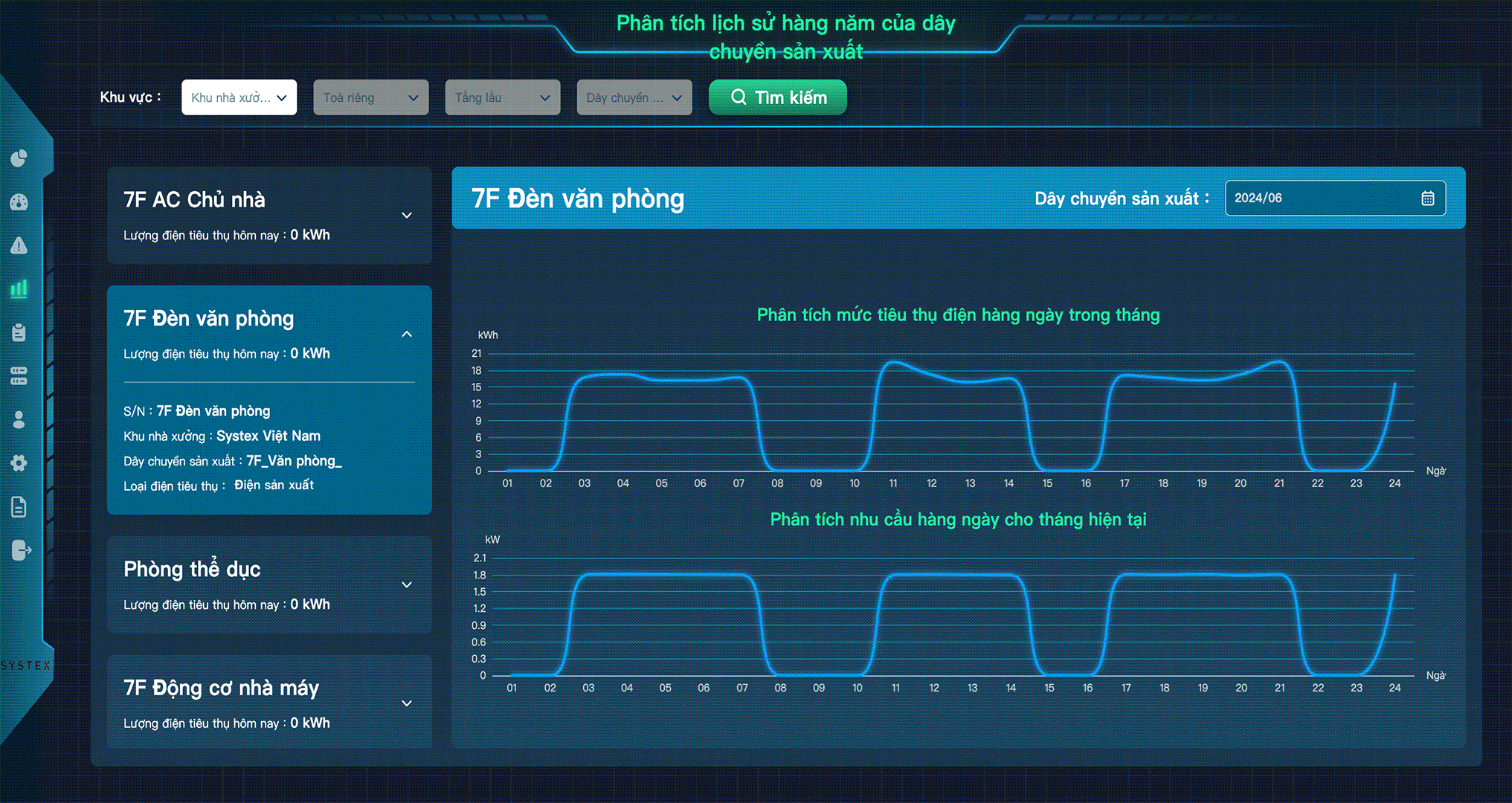 servicevn-esg-EnVision360