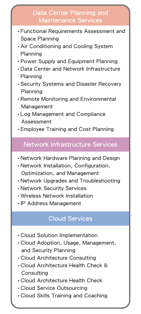全球IT服務指南EN1