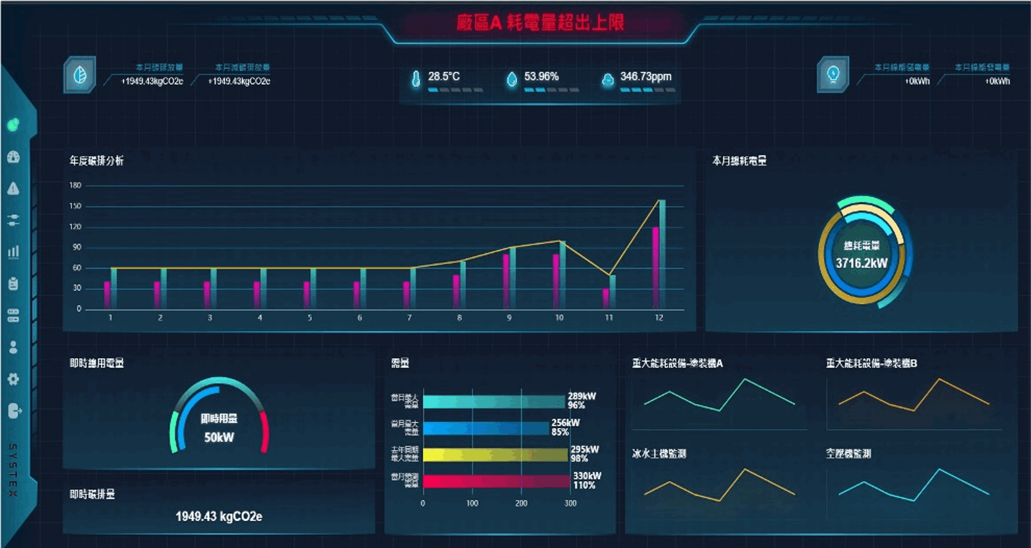EnVision360-2026上傳